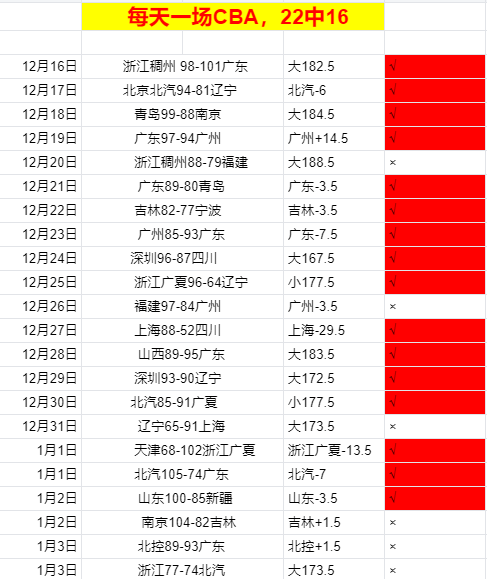 曼联新帅上,能否一招制,打破,PT真人视讯,PT真人官网,PT真人视讯官方平台,PT视讯官网