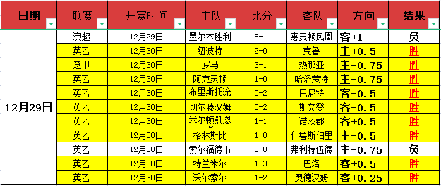 义乌两所首,所学校获评,浙江省青少,PT真人视讯,PT真人官网,PT真人视讯官方平台,PT视讯官网