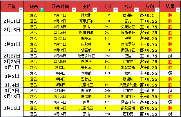 湖人三巨头,制胜大乐透,期号专家推,PT真人视讯,PT真人官网,PT真人视讯官方平台,PT视讯官网