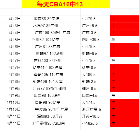 相城区迎来,两所国家级,足球特色学,PT真人视讯,PT真人官网,PT真人视讯官方平台,PT视讯官网