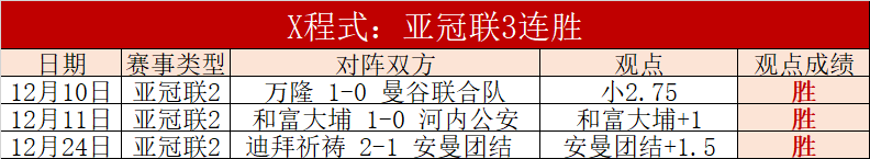 周二,解放者杯分,天主大学,PT真人视讯,PT真人官网,PT真人视讯官方平台,PT视讯官网