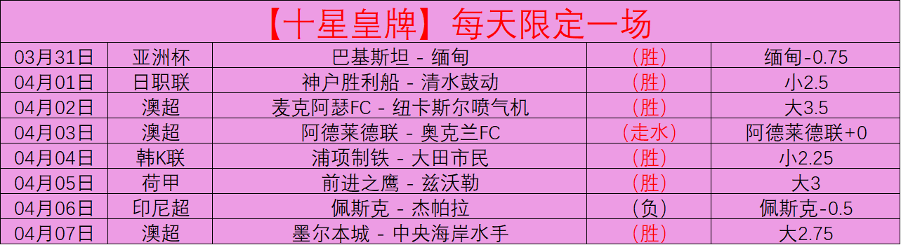 大乐透期号,专家质合分,析推荐,PT真人视讯,PT真人官网,PT真人视讯官方平台,PT视讯官网