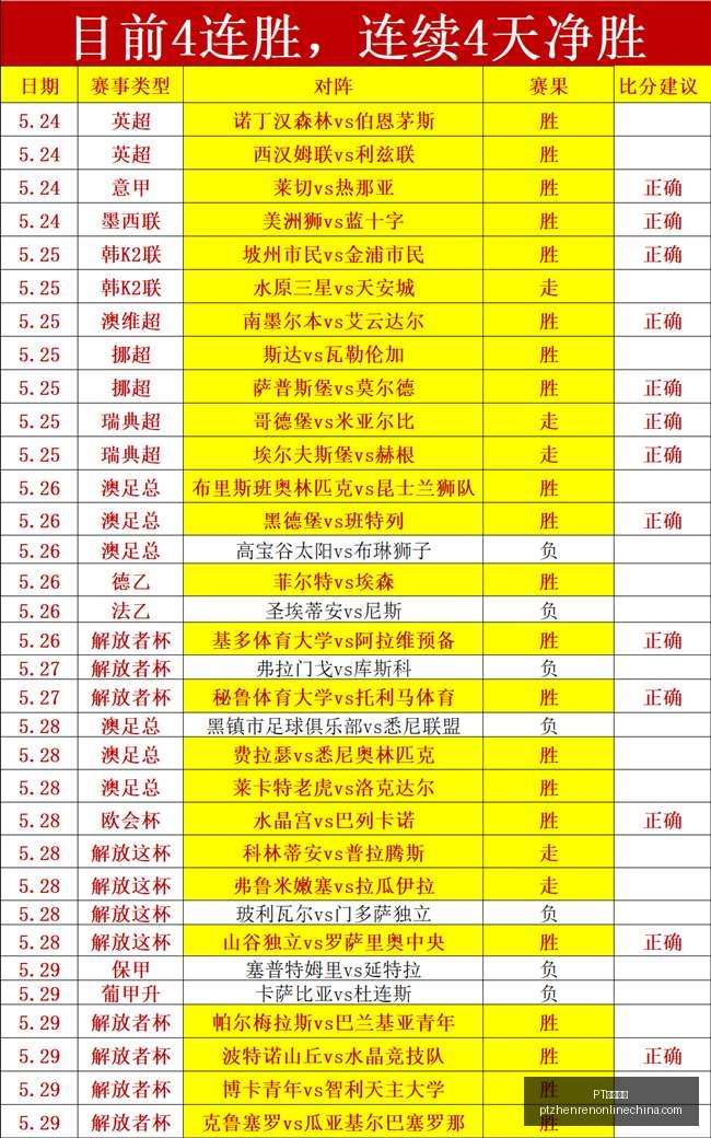 赛季主场对,决解析,迎难而上还,PT真人视讯官网,PT真人视讯App,PT真人视讯互动,PT真人视讯下载,PT真人视讯平台
