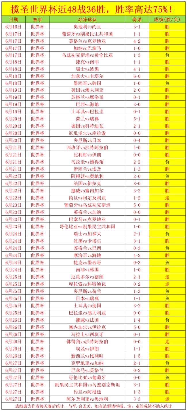 费城半导体指数暴跌分析：跌幅扩大至2，投资避雷指南
