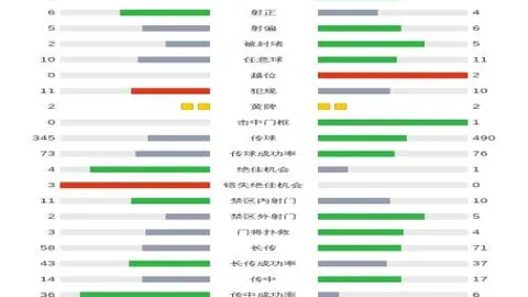郭振明点评：中国男篮风貌积极向上，前进之路漫长待攀越。