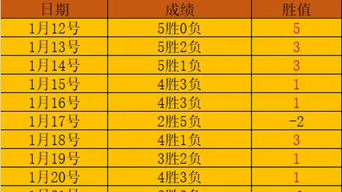 高速男篮客场挑战北汽男篮，力夺胜利