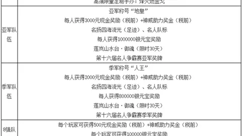 周六018西甲分析：马洛卡对决皇马专家推荐
