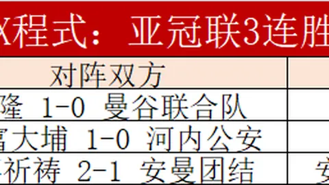 周二007解放者杯分析：天主大学VS博卡专家质合推荐
