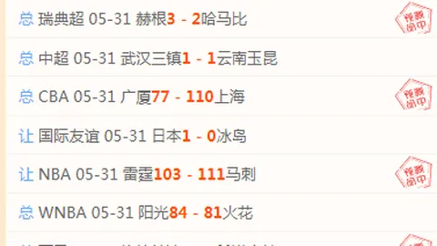 2026新西联喷射机评测：胜局解析与总分