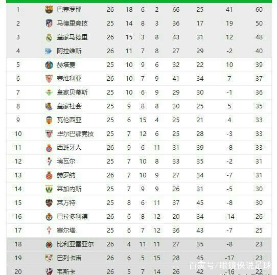 人蜡像馆即